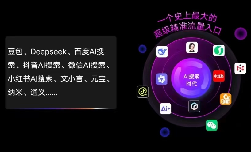 武川县AI智能推广新玩法，抢占搜索时代免费精准客源