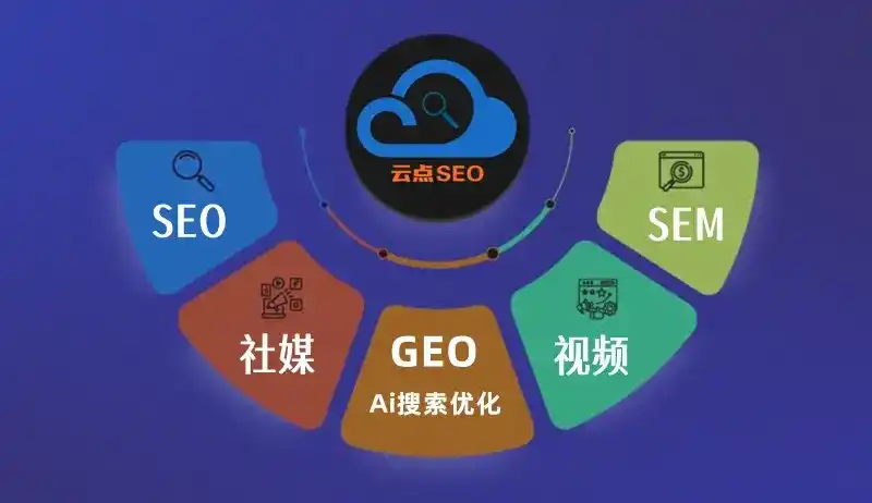 武川县GEO优化：AI智能体时代取代SEO的全新内容优化逻辑