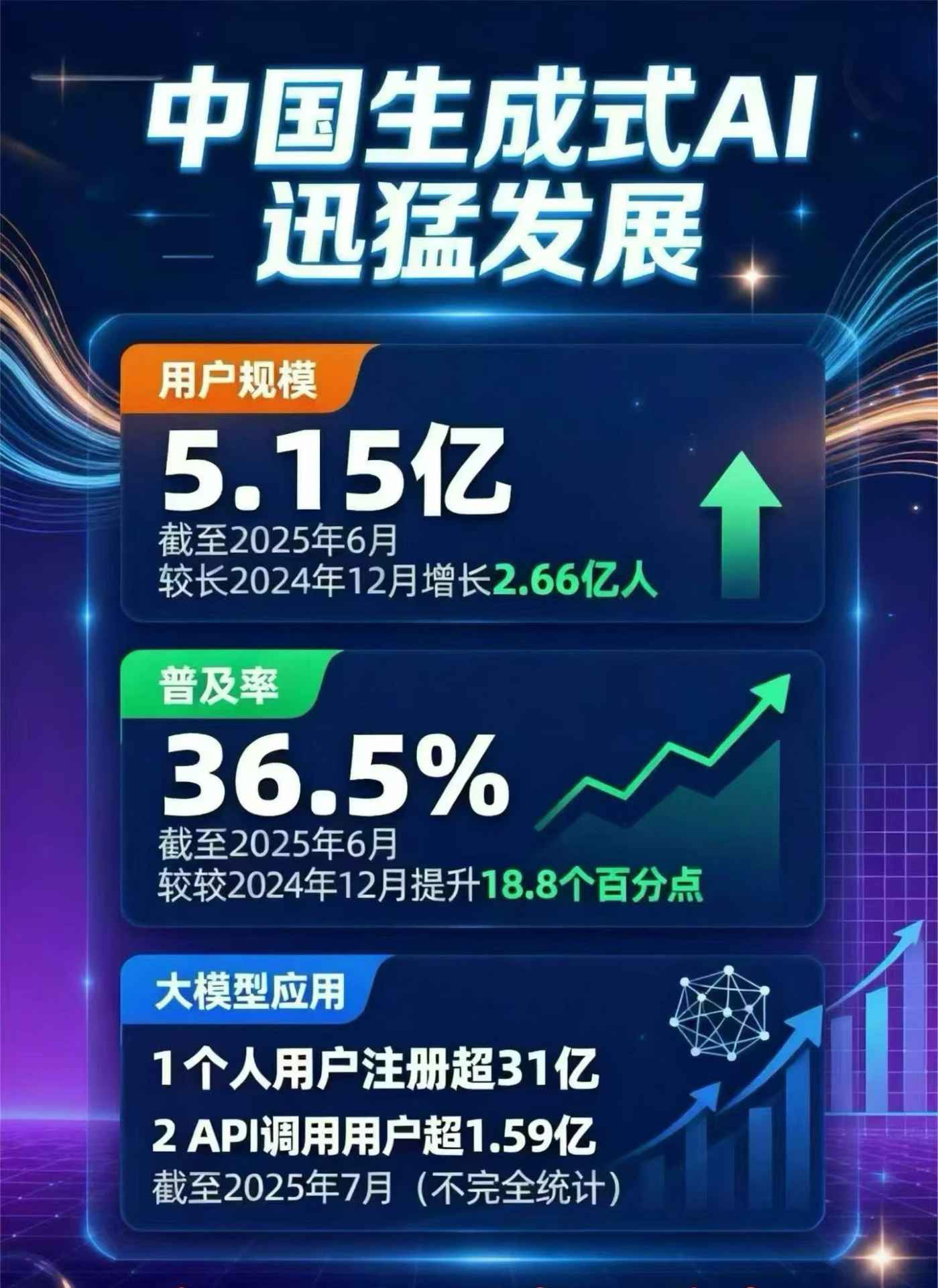 武川县豆包GEO优化是什么？内容创作核心逻辑解析