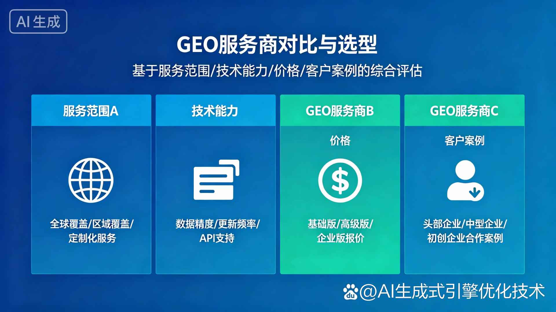 武川县GEO优化服务商该如何选择？聊聊生成式引擎优化行业现状